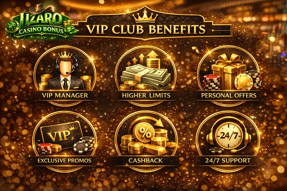 VIP casino benefits infographic overview